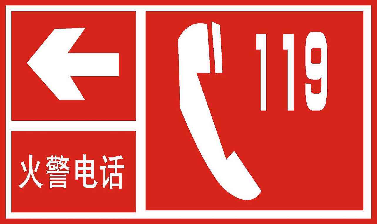 日常关注这四点